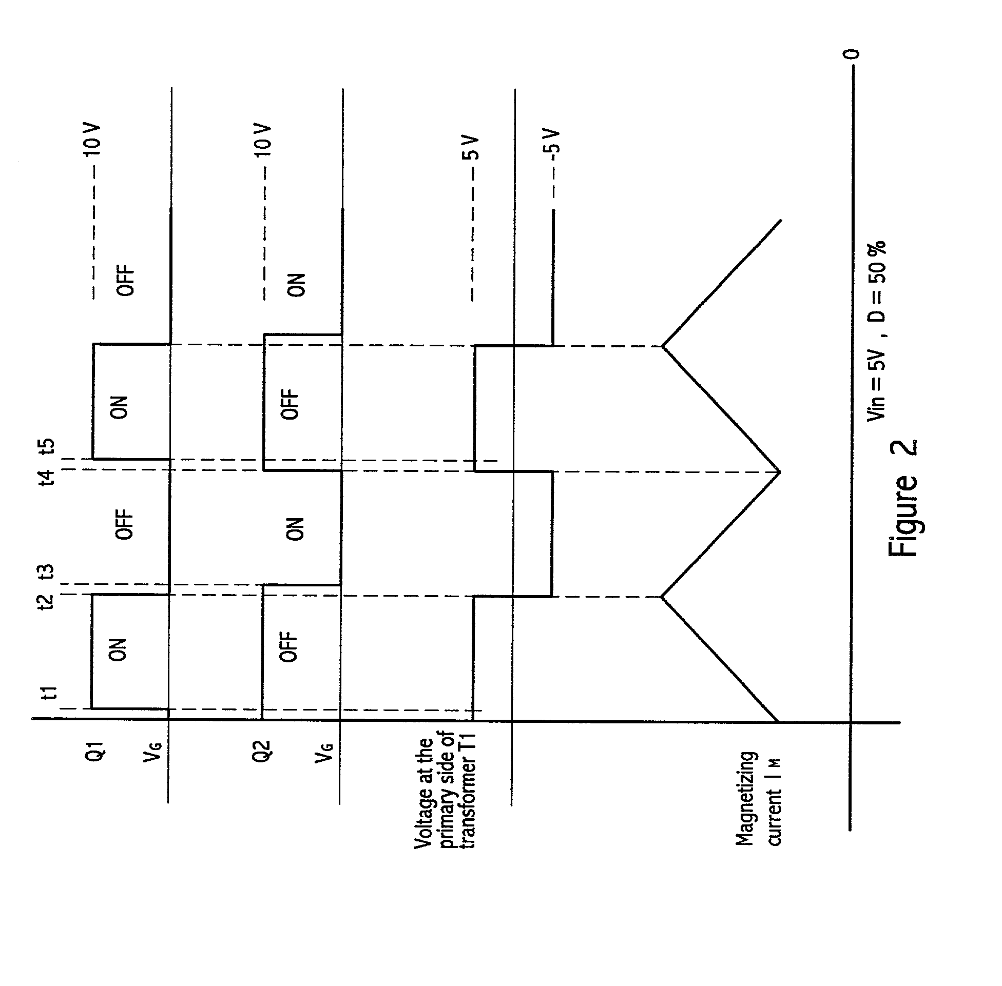 Inverter and lamp ignition system using the same