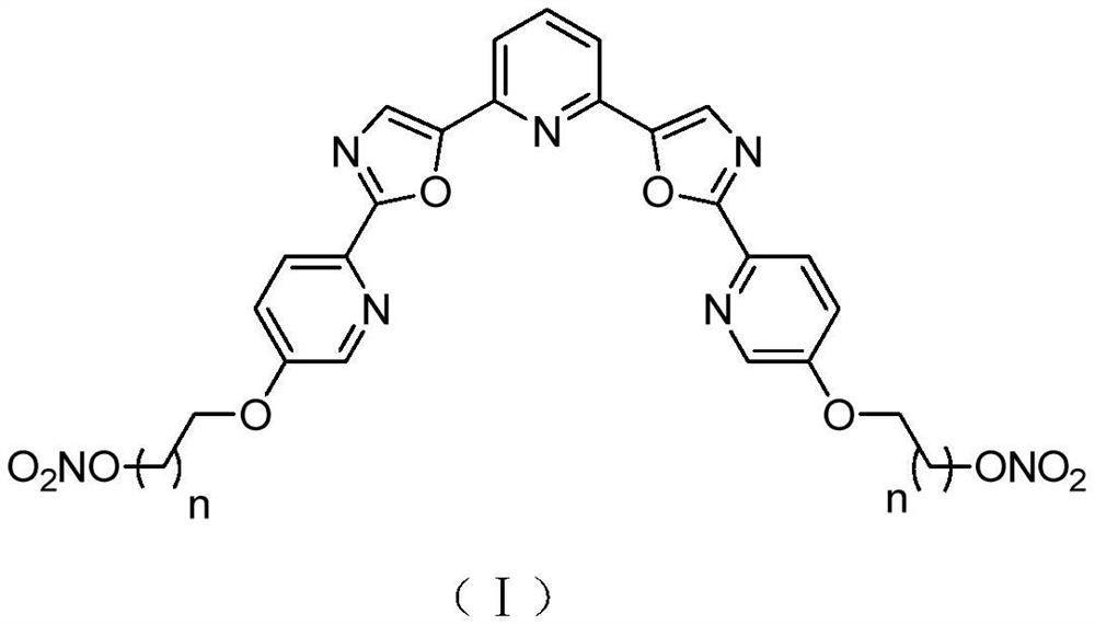 Nitrate NO donor type tripyridine bisoxazole compound as well as preparation method and application thereof