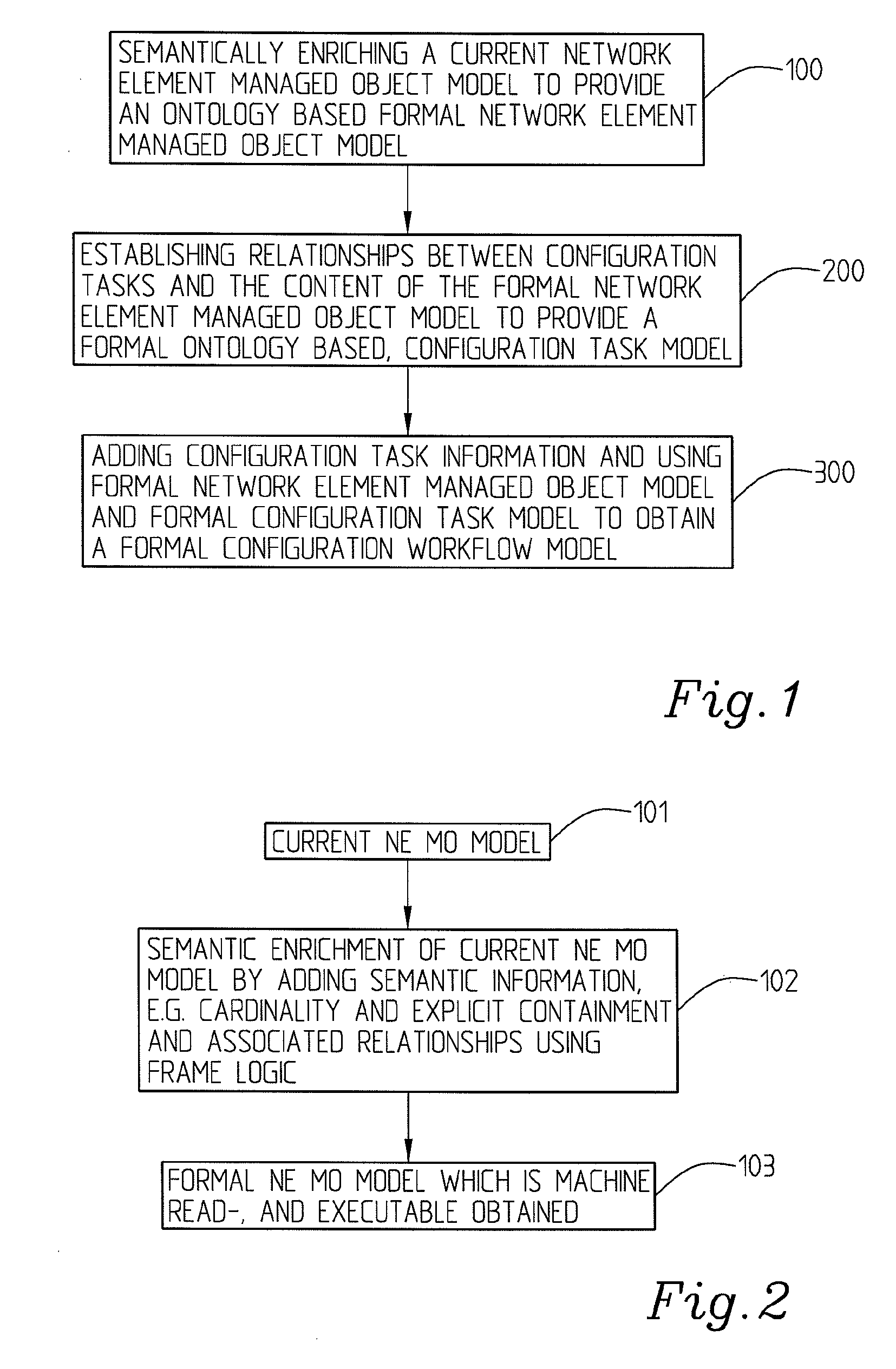 Method and a system relating to network management