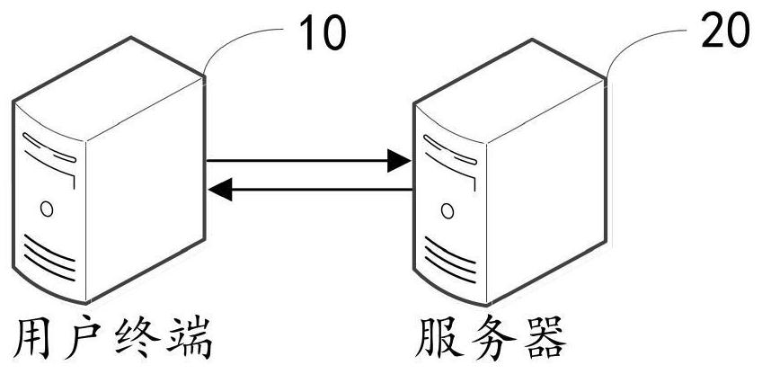 Picture loading method and device, computer equipment and storage medium