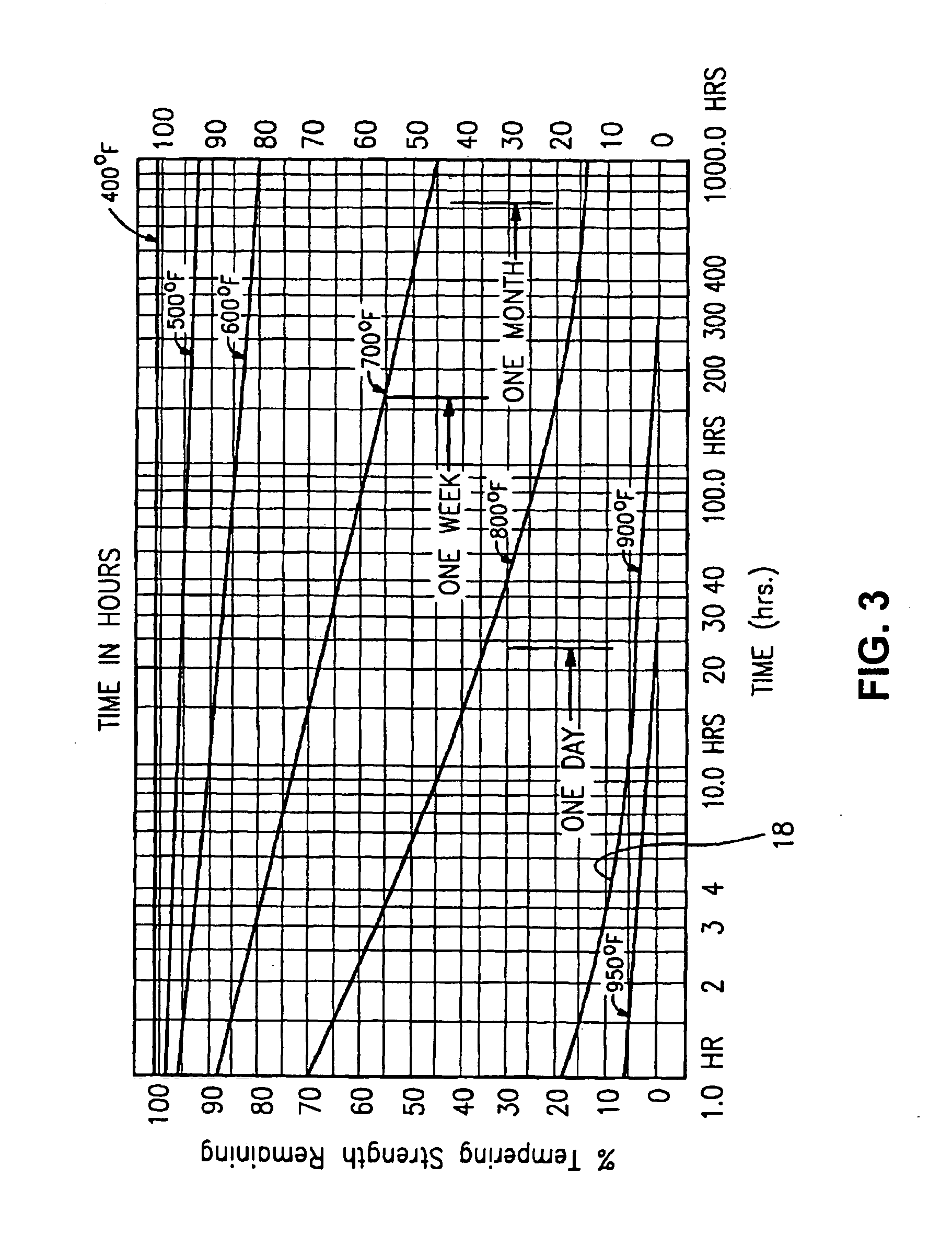 Localized heating techniques incorporating tunable infrared element(s) for vacuum insulating glass units, and/or apparatuses for same
