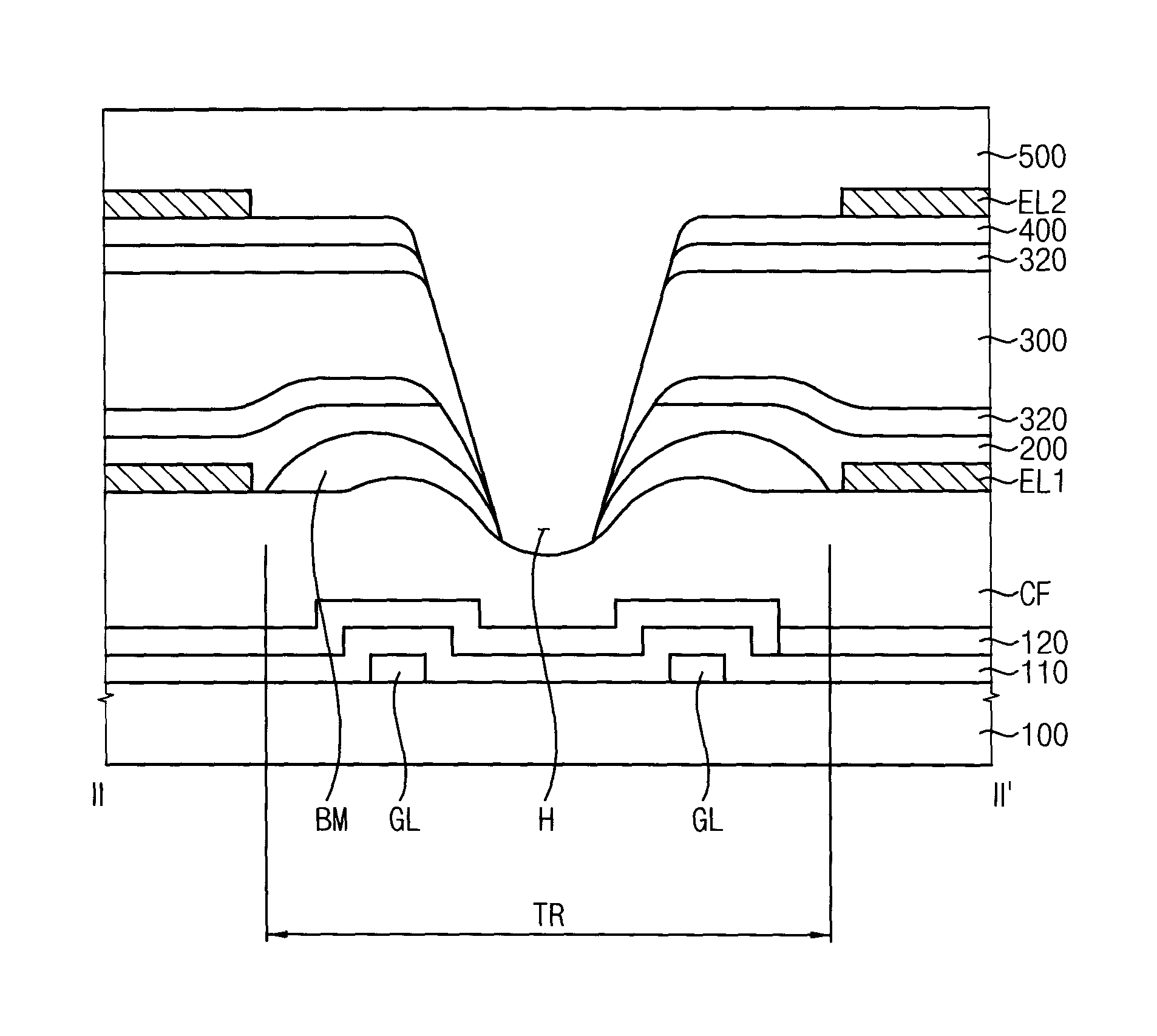 Display panel and method of manufacturing the same