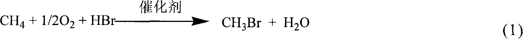 Method for preparing methyl bromide, high-carbon hydrocarbon, methanol or dimethyl ether by bromine oxidation of methane