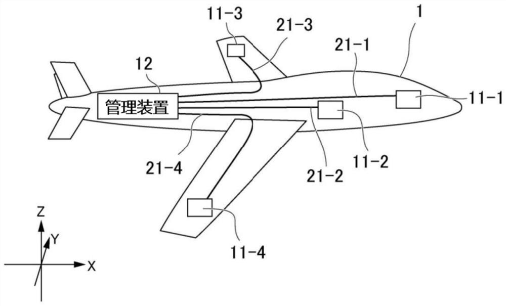 Method for evaluating characteristic deterioration of moving body, characteristic deterioration evaluation device, characteristic deterioration speed map creation method, and characteristic deterioration speed map creation device