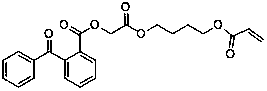 Polymerizable free radical II type photoinitiators and preparation method thereof