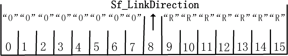 A Delay Controllable Joint Radio Resource Scheduling Method