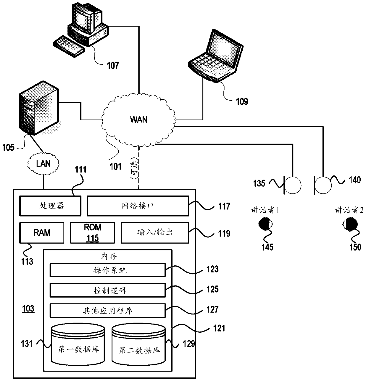 Microphone selection and multi-talker segmentation with ambient automated speech recognition (ASR)