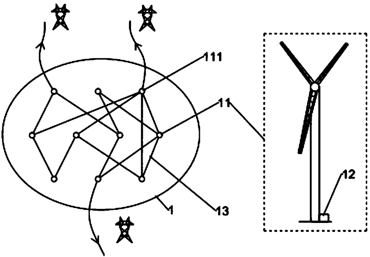 Grid-connection control method for wind generator sets