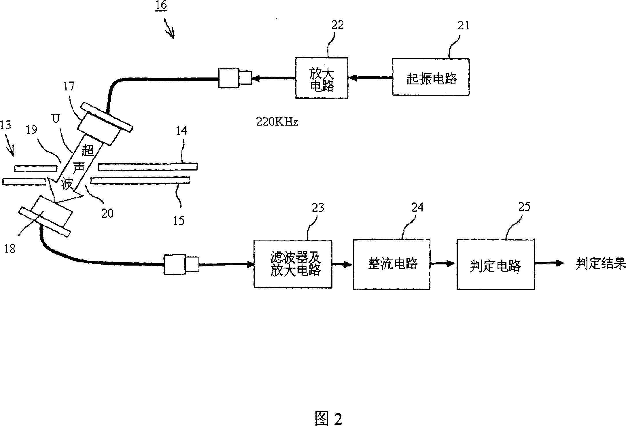 Paper multi-feed detection apparatus and paper multi-feed detection method