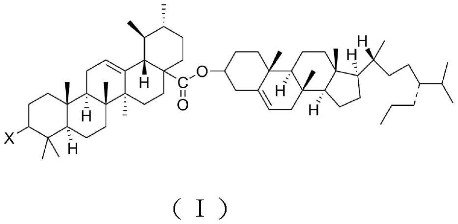 Ursolic acid derivative capable of protecting gastric mucosa and preparation method thereof