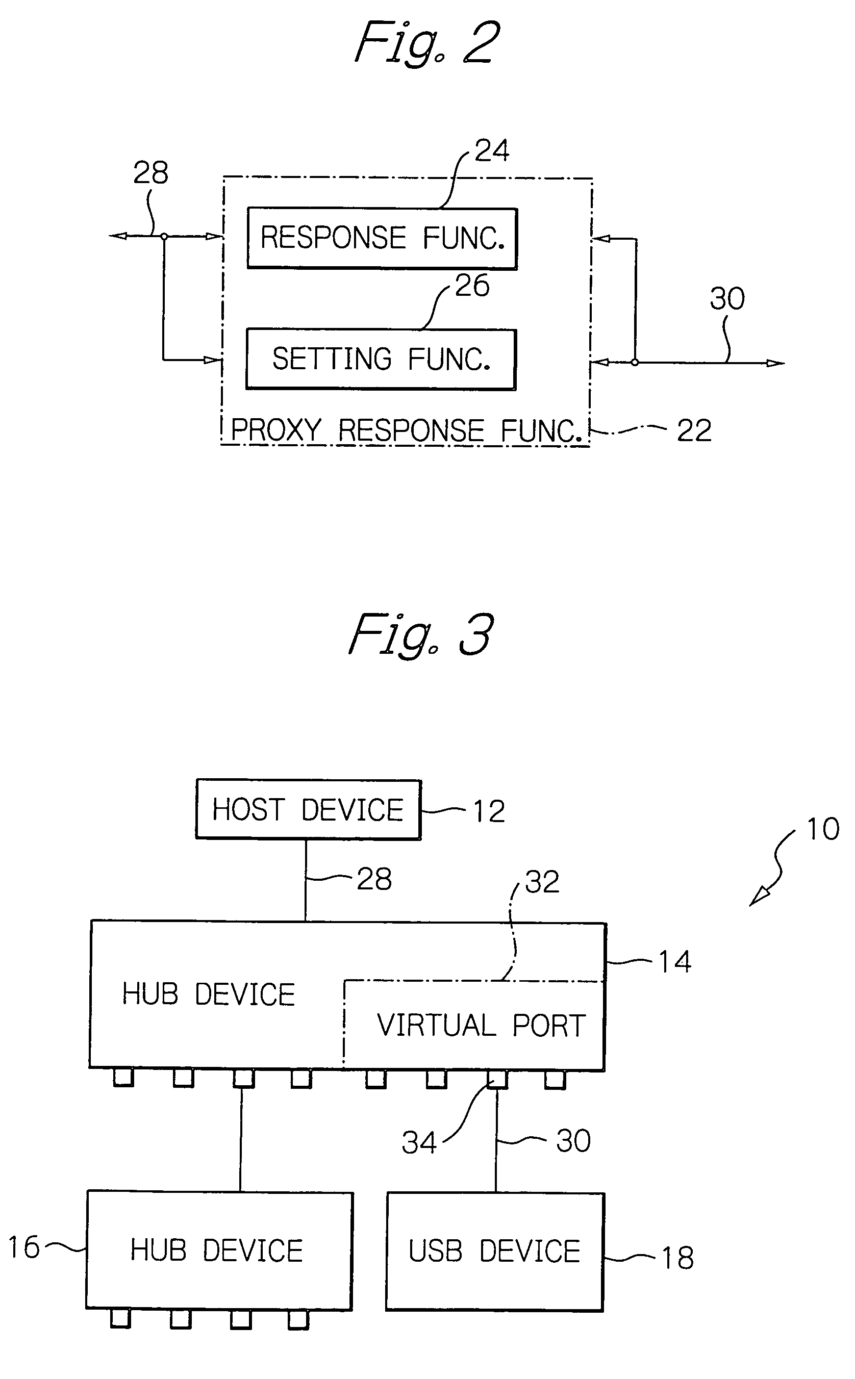 Bus communication system by unrestrained connection and a communication control method therefor
