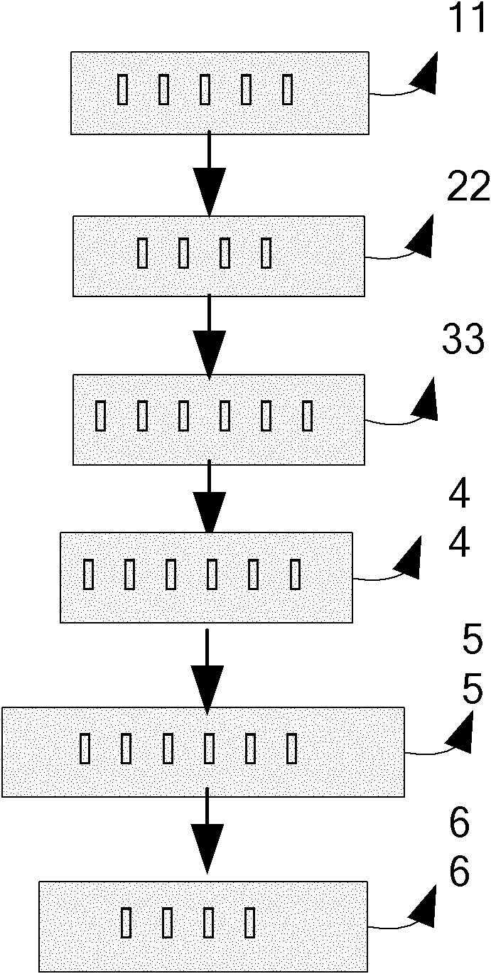 Method and device for searching path based on particle swarm optimization (PSO)