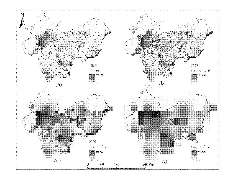 Method for predicting land use space planning and converting simulated space scale