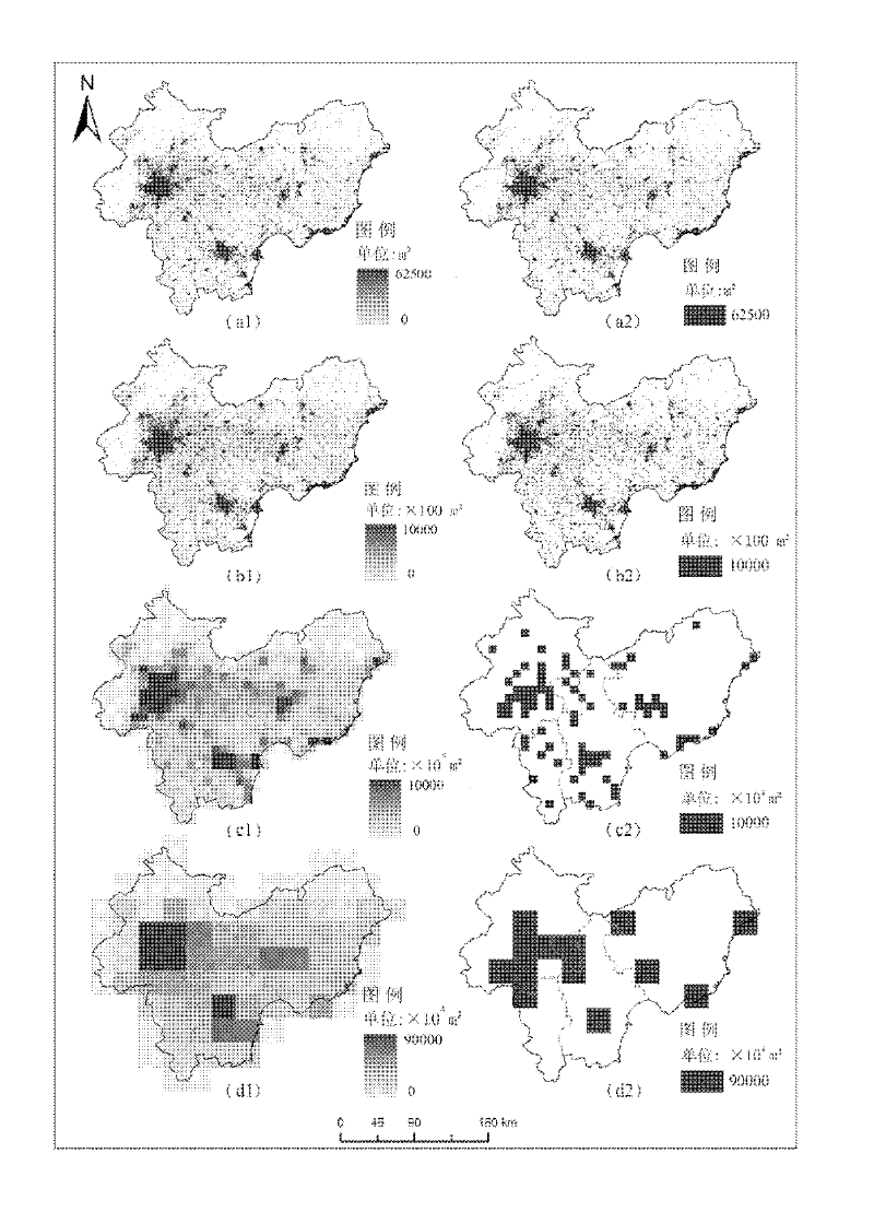 Method for predicting land use space planning and converting simulated space scale