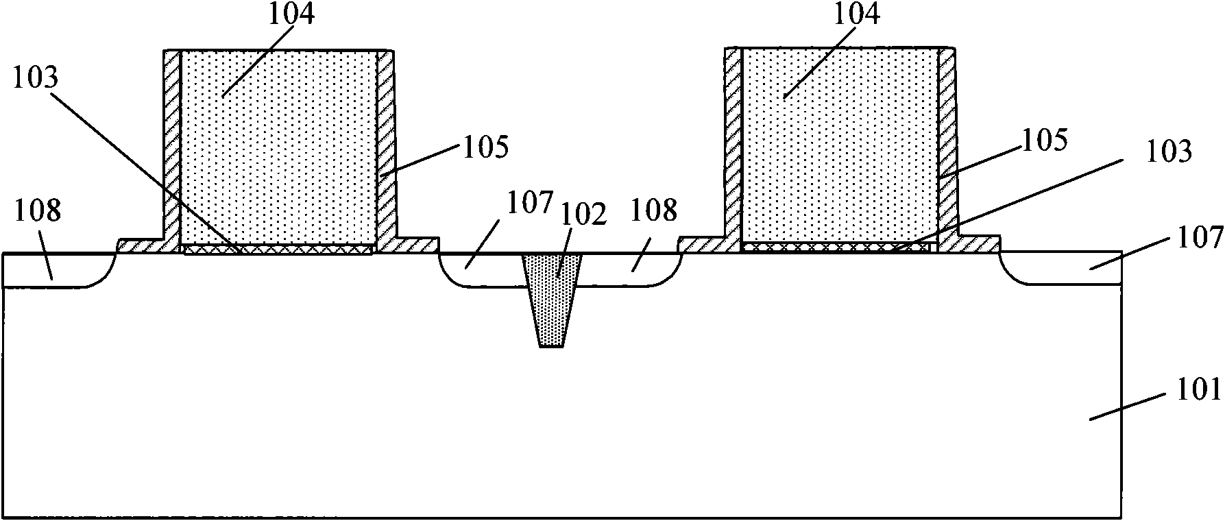 Flattening method of interlayer medium layer and forming method of contact hole