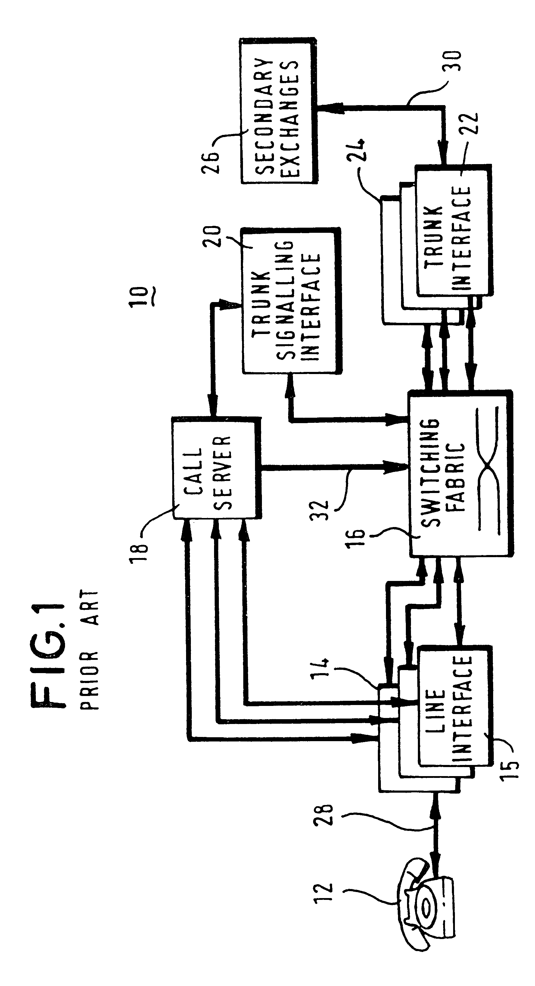 Communication system architecture and a management control agent and operating protocol therefor