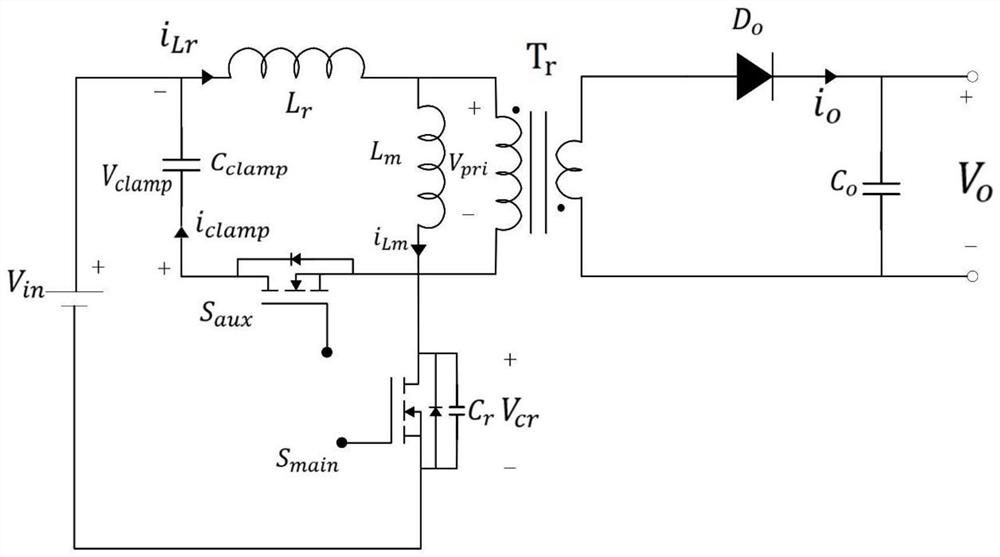 Predictive current mode control method of GaN-based active clamp flyback converter