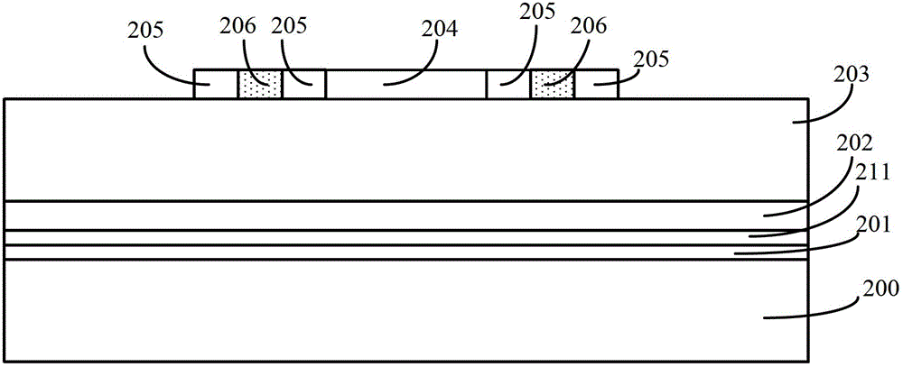 Transistors and methods of forming them