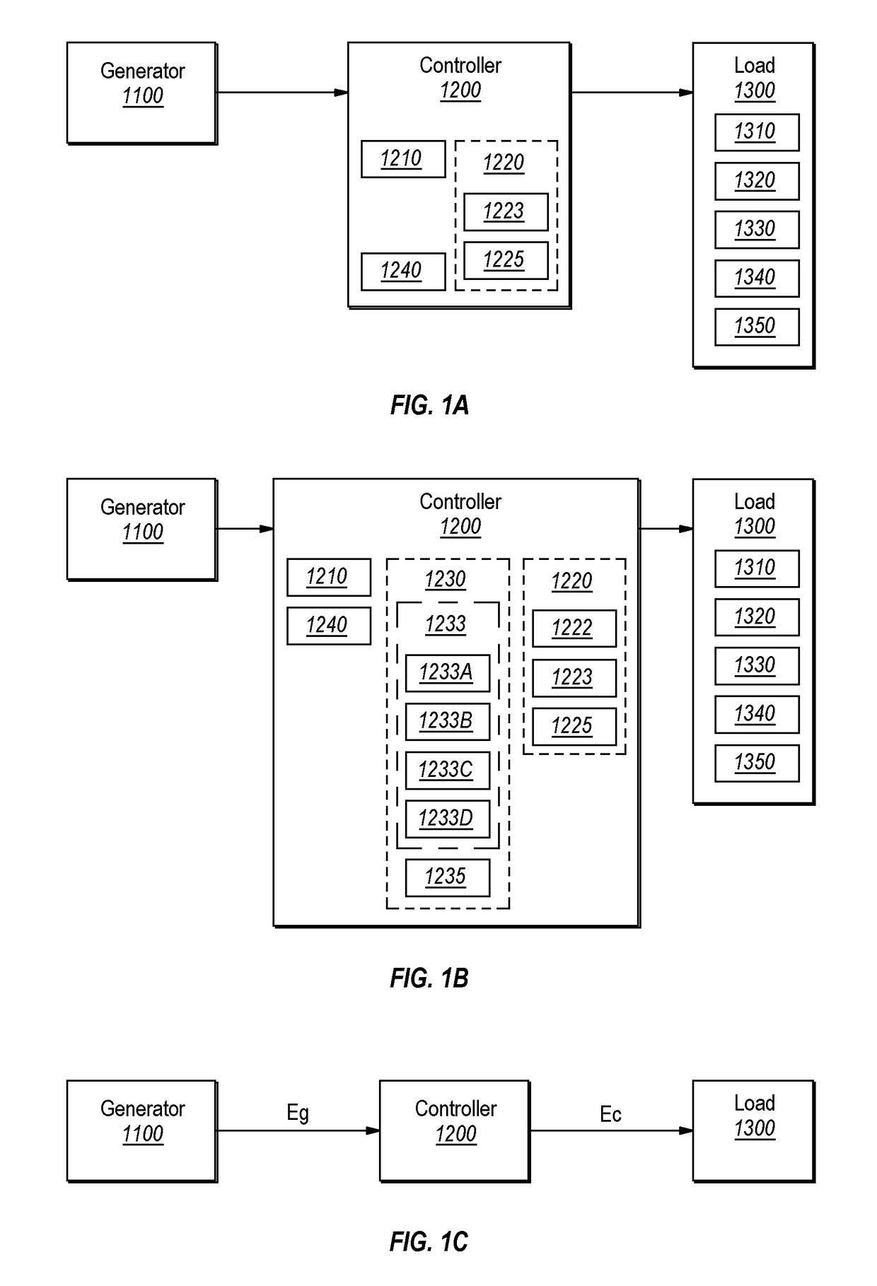 Maximum energy utilization point tracking technologies