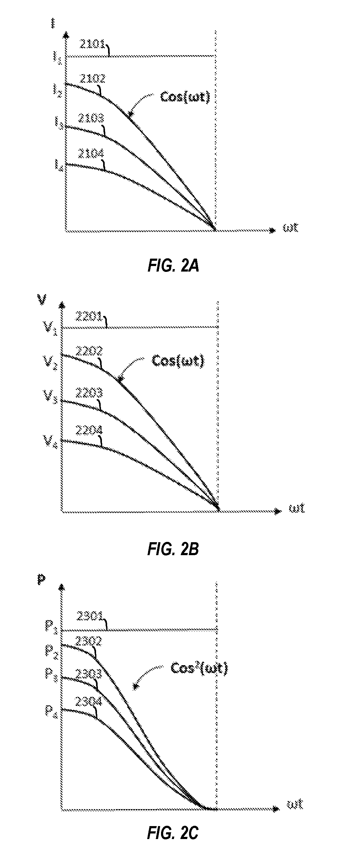 Maximum energy utilization point tracking technologies