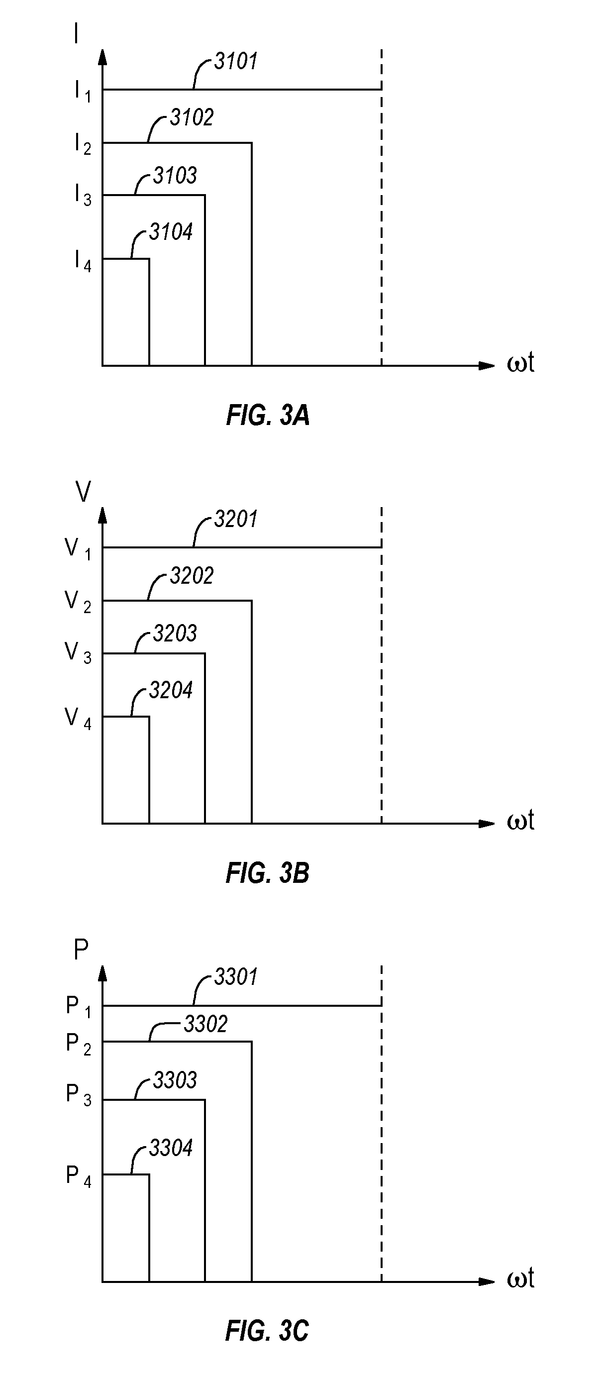 Maximum energy utilization point tracking technologies