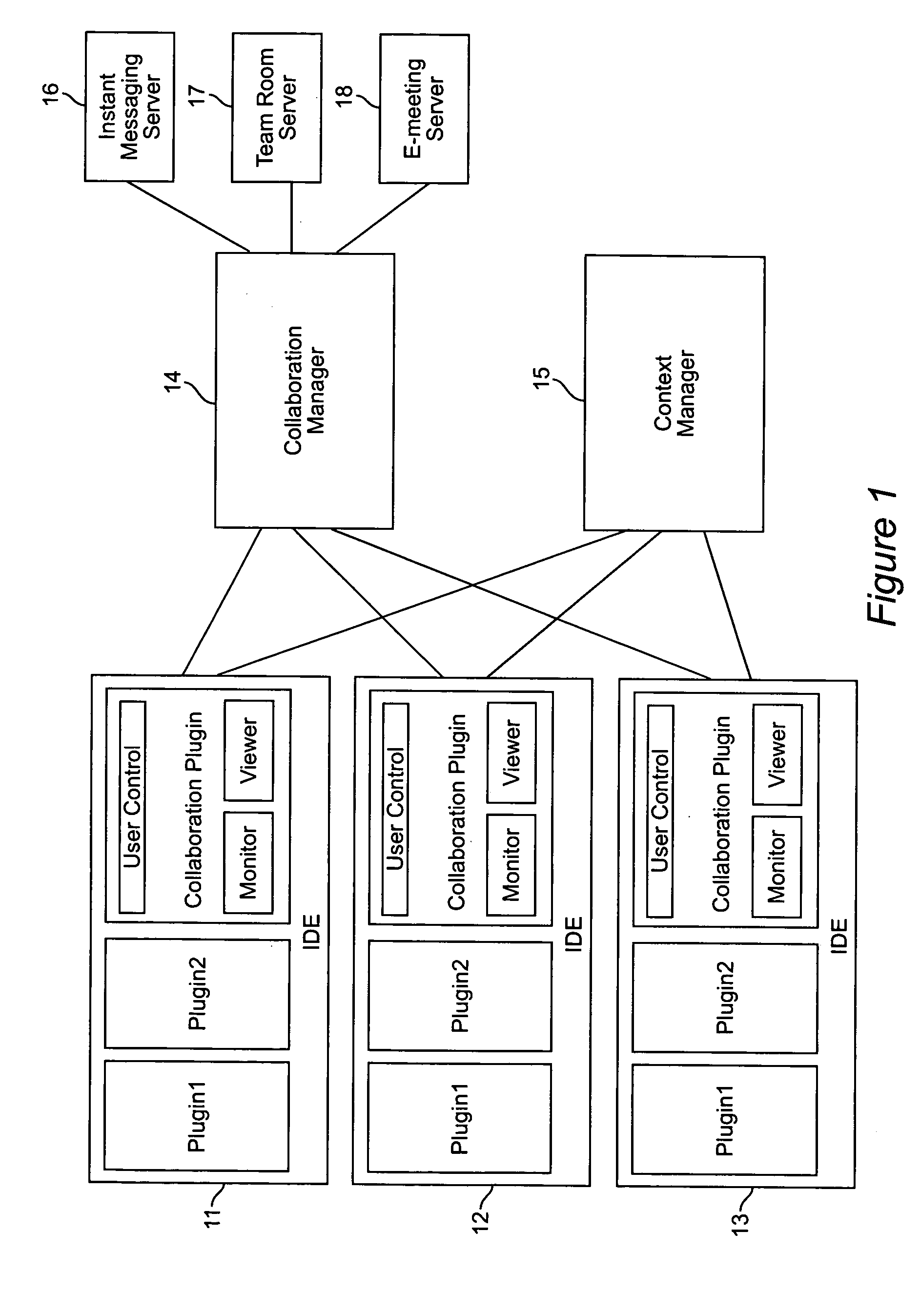System and method for collaborative development environments