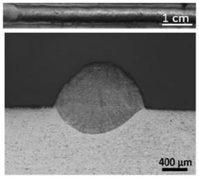 Efficient laser additive manufacturing method based on wire thermal conductivity welding