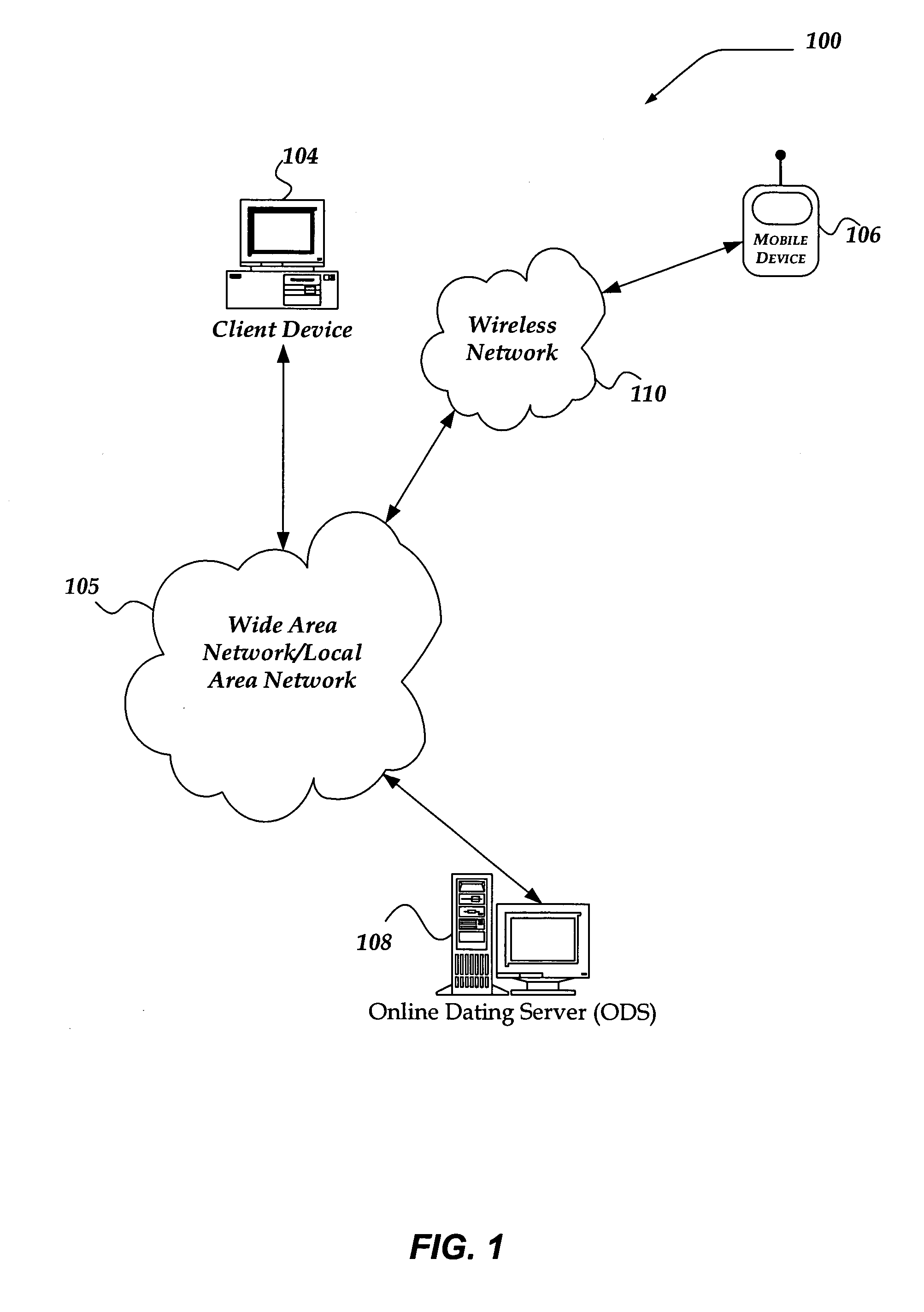 System and method of modifying an on-line dating search using inline editing