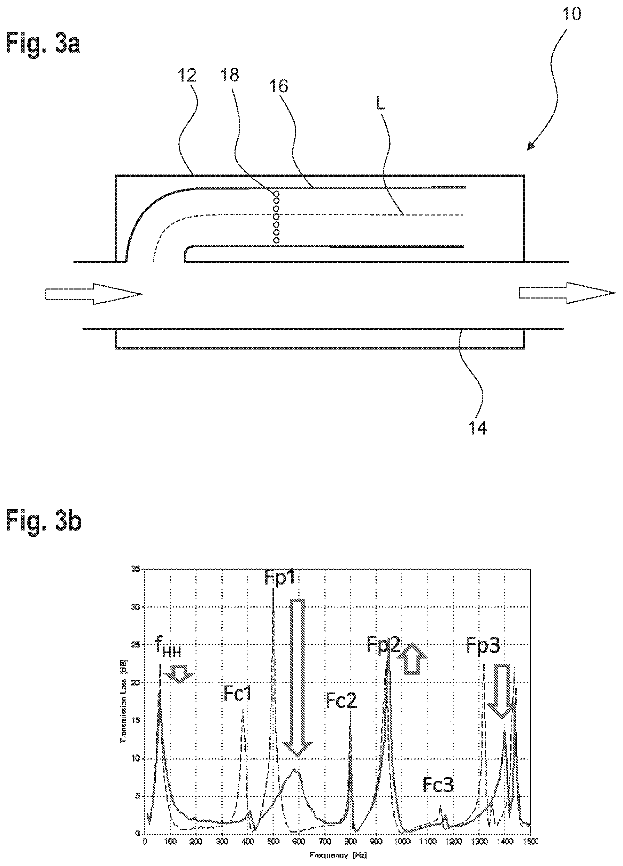 Muffler for an exhaust system of an internal combustion engine