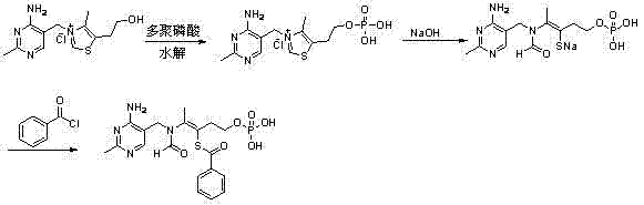 Production method of benfotiamine