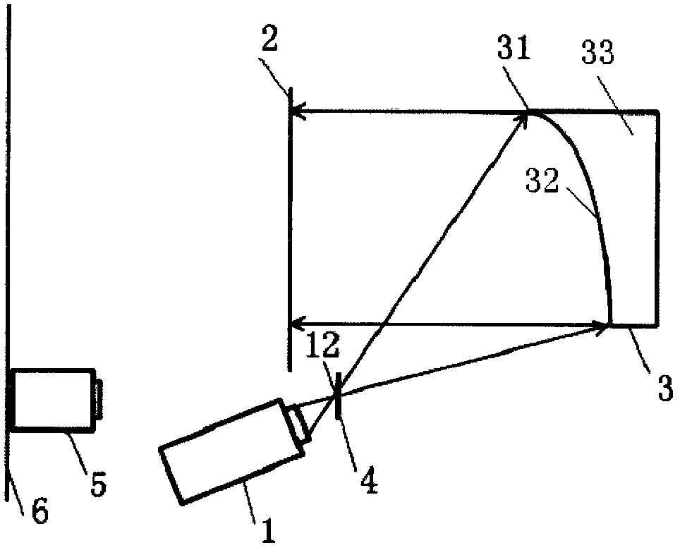 Method and apparatus for calibrating off-axis amount of off-axis parabolic mirror based on grating ruler and theodolite