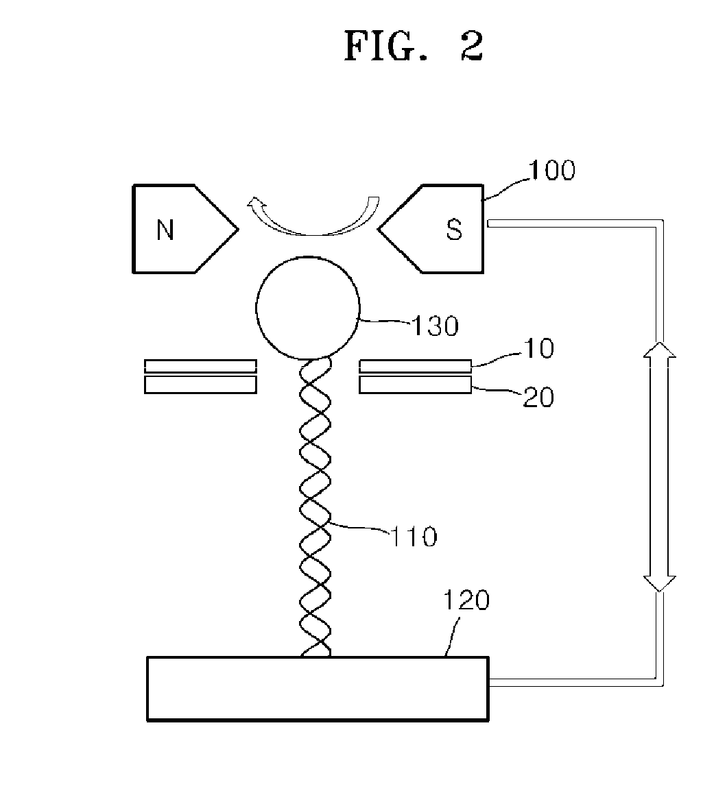 Device for determining a monomer molecule sequence of a polymer comprising different electrodes and use thereof