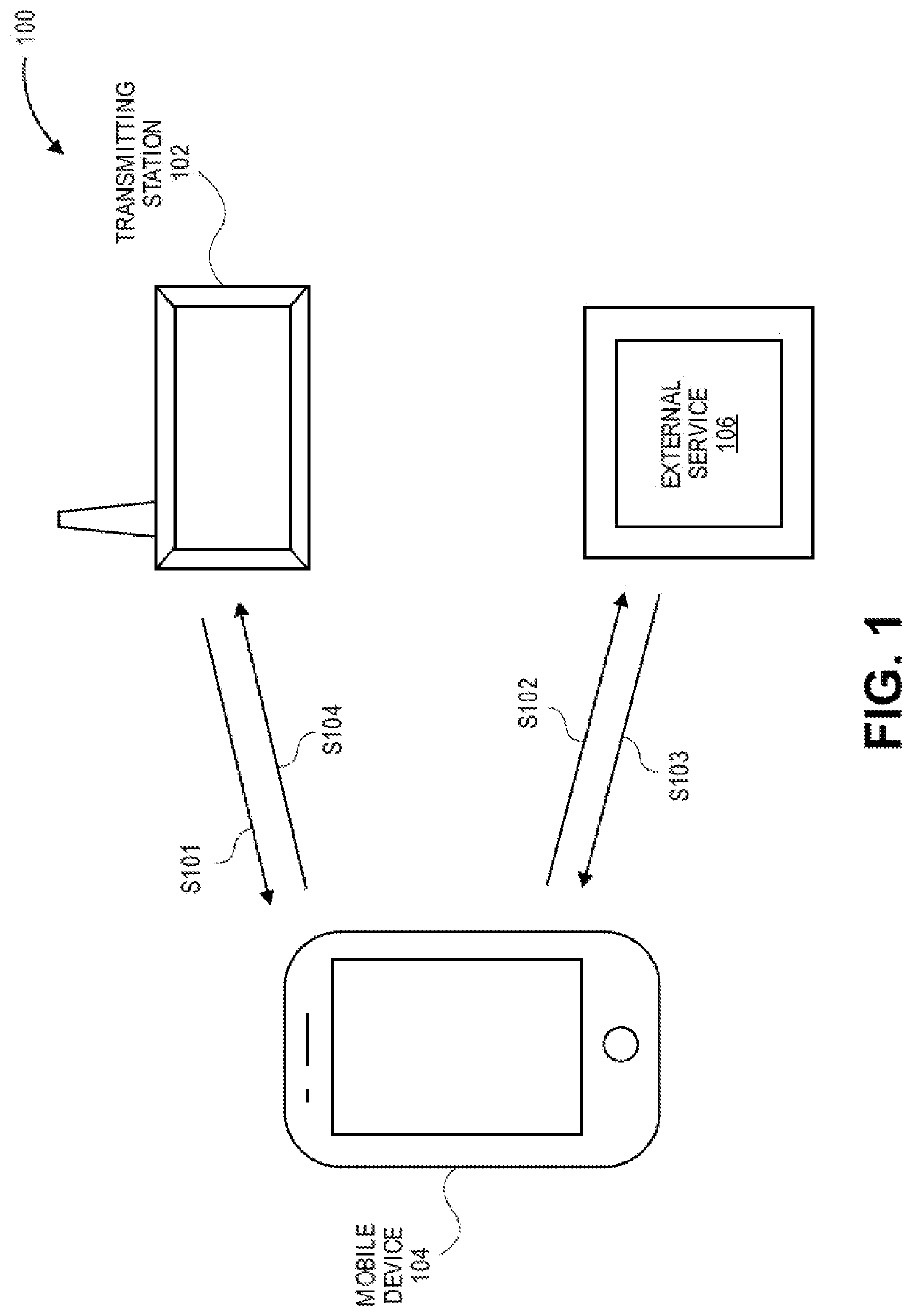 Wireless biometric authentication system and method