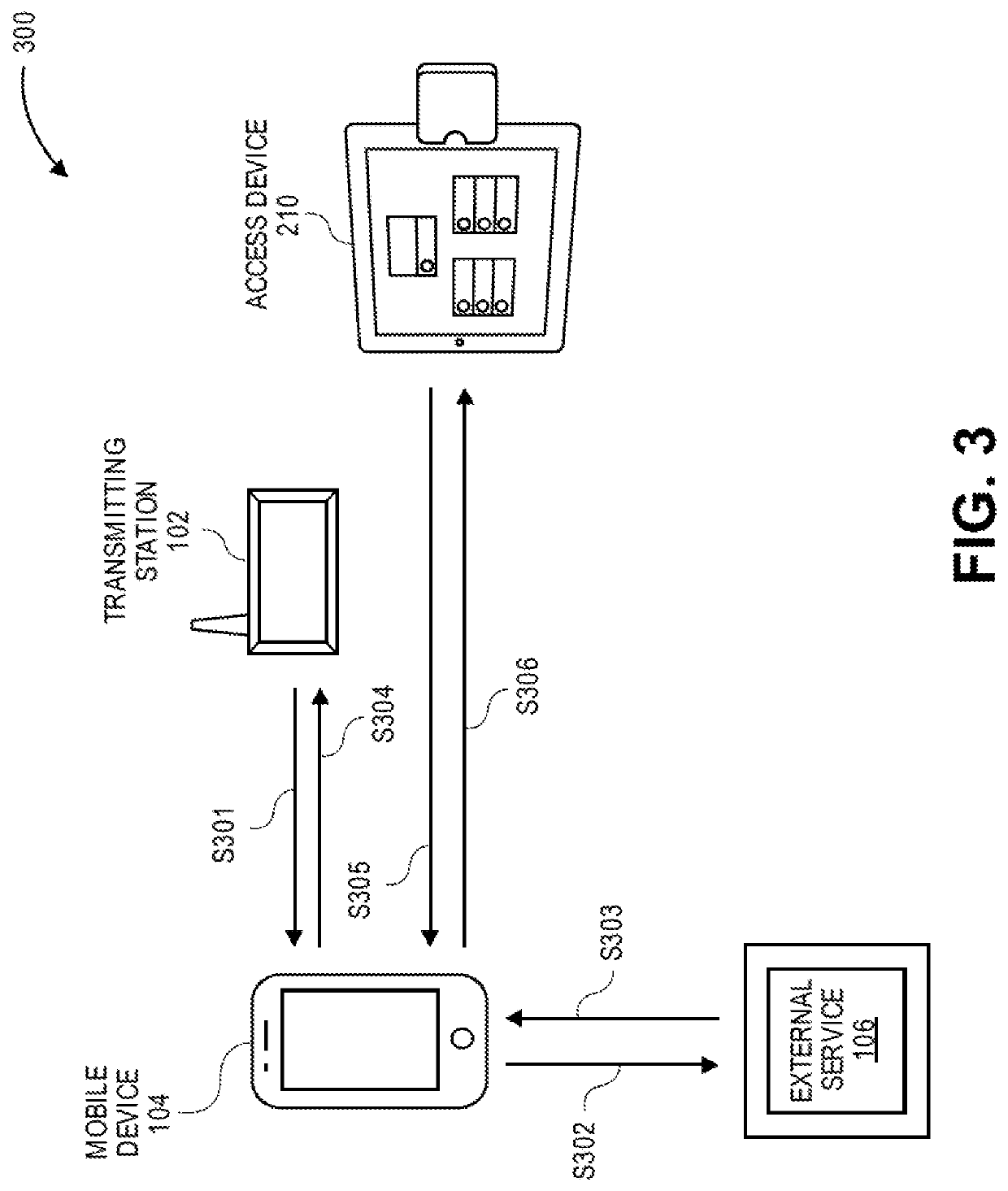 Wireless biometric authentication system and method