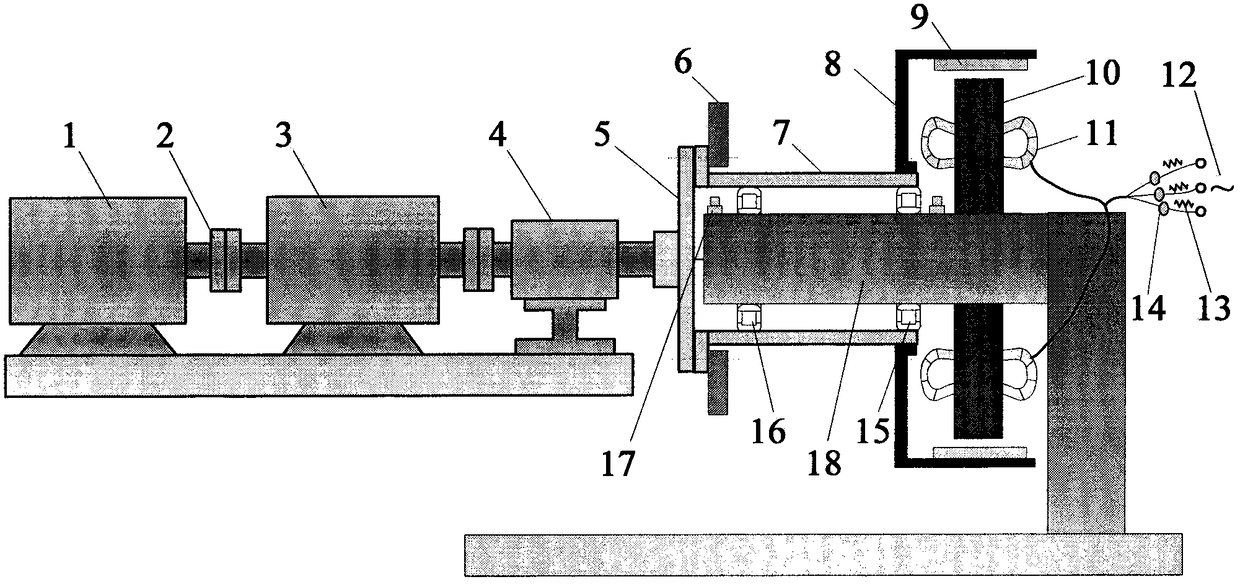 Direct drive wind turbine simulation test bench and condition monitoring device