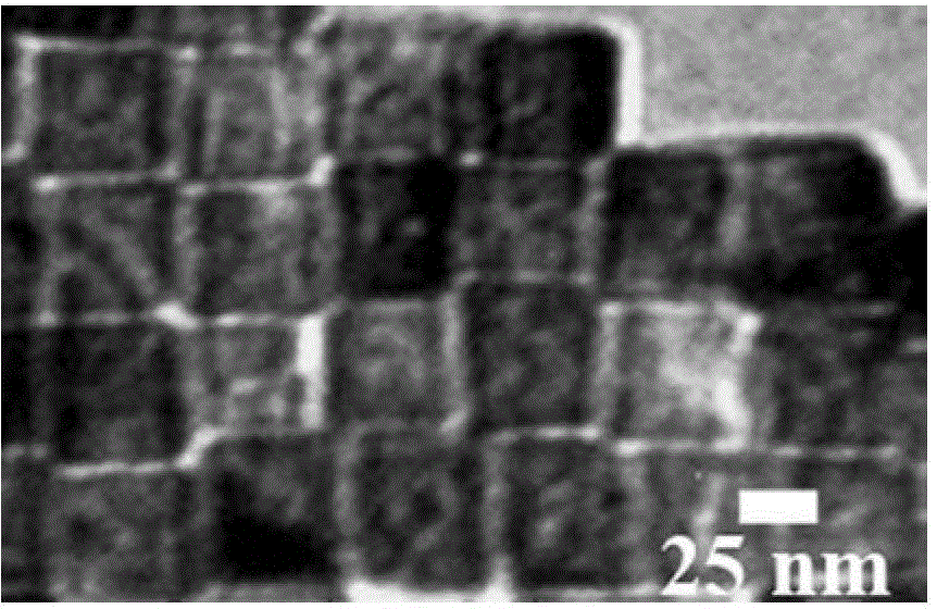 Synthesis method for rock salt mine MnS nano-cuboid superlattice