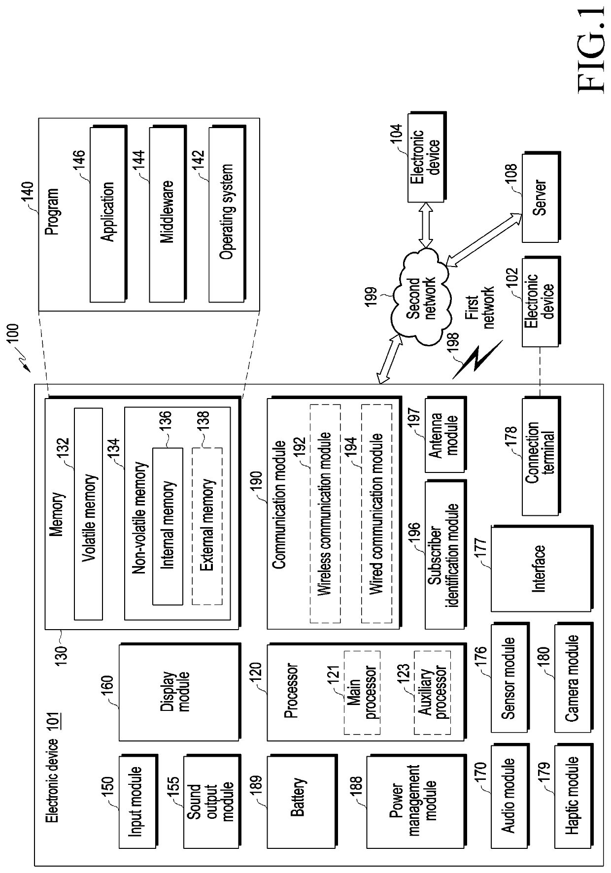 Electronic device and method for transmitting system information request in electronic device