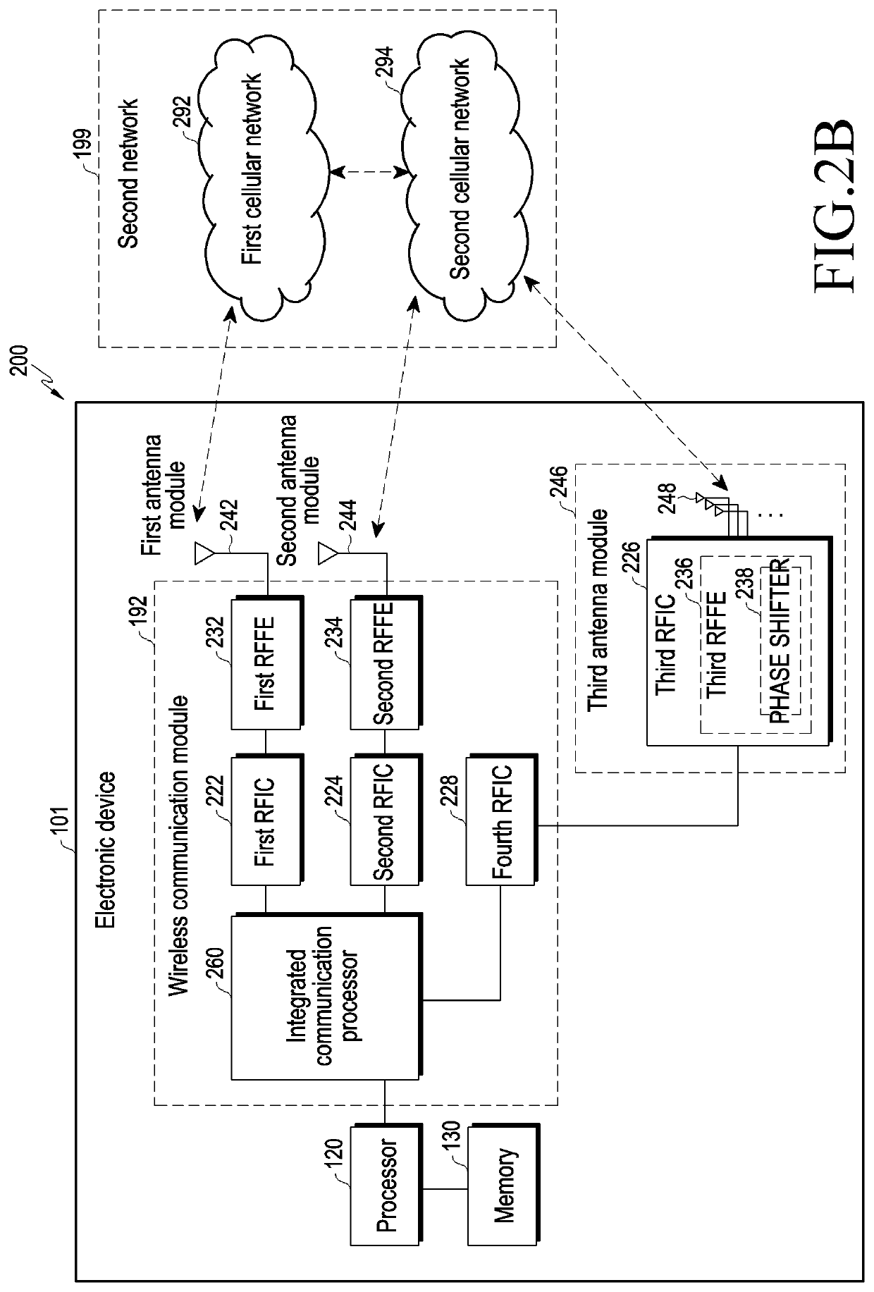 Electronic device and method for transmitting system information request in electronic device