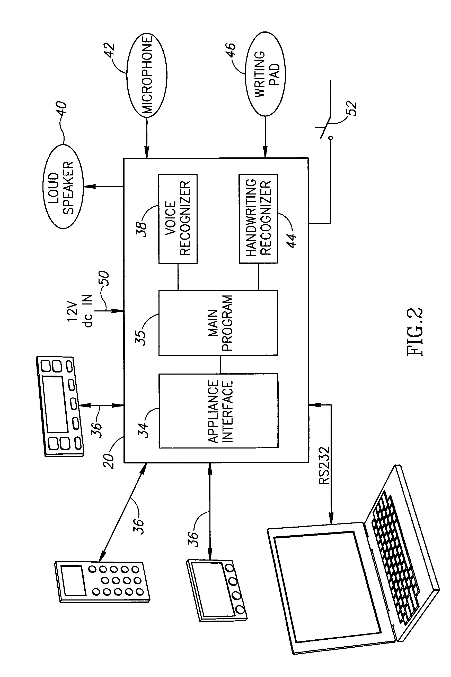 Handwritten and voice control of vehicle components