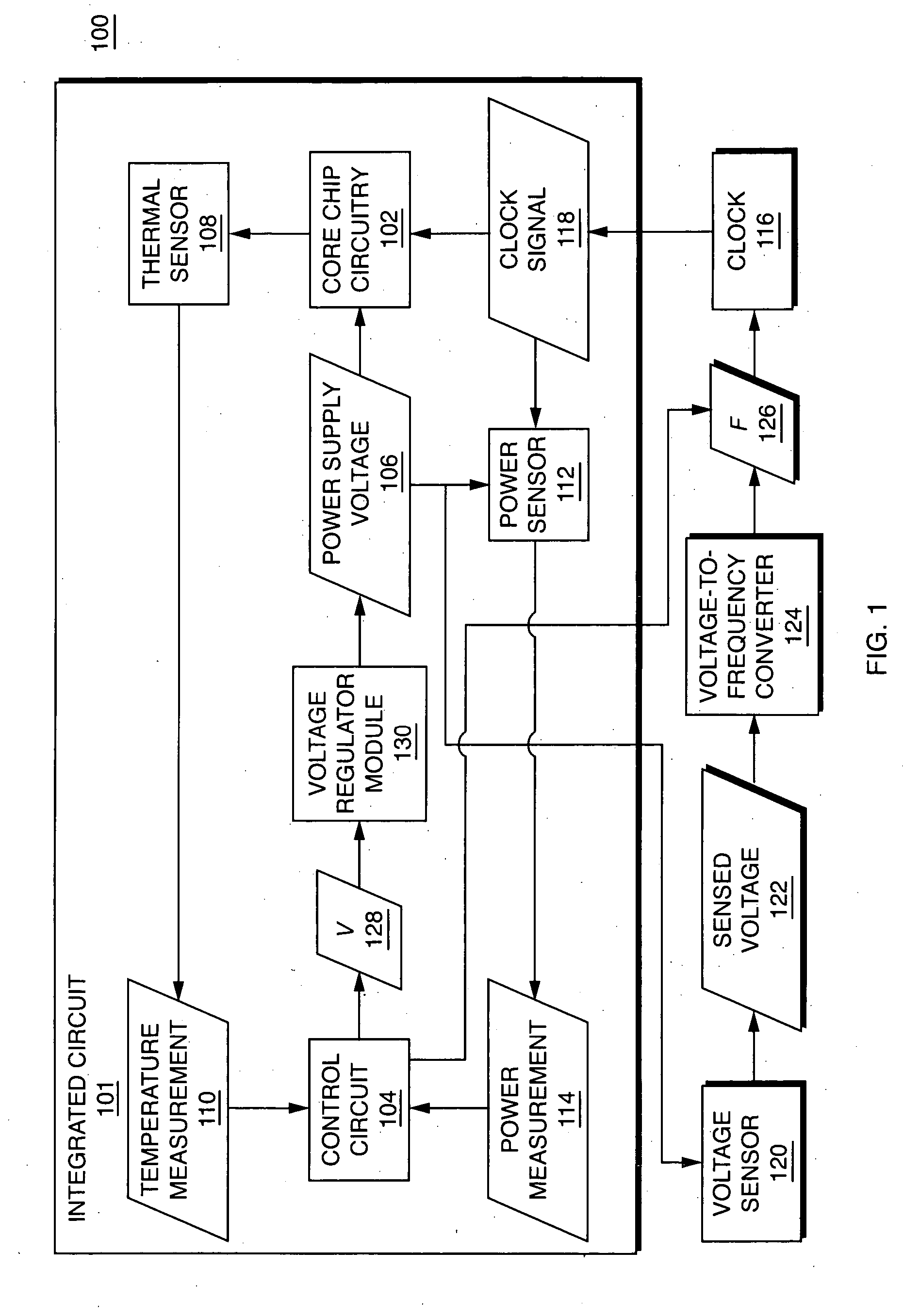 Voltage modulation for increased reliability in an integrated circuit