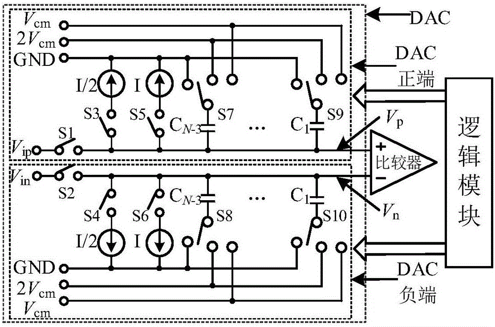 Digital-to-analogue conversion module for successive approximation register digital-to-analogue converter