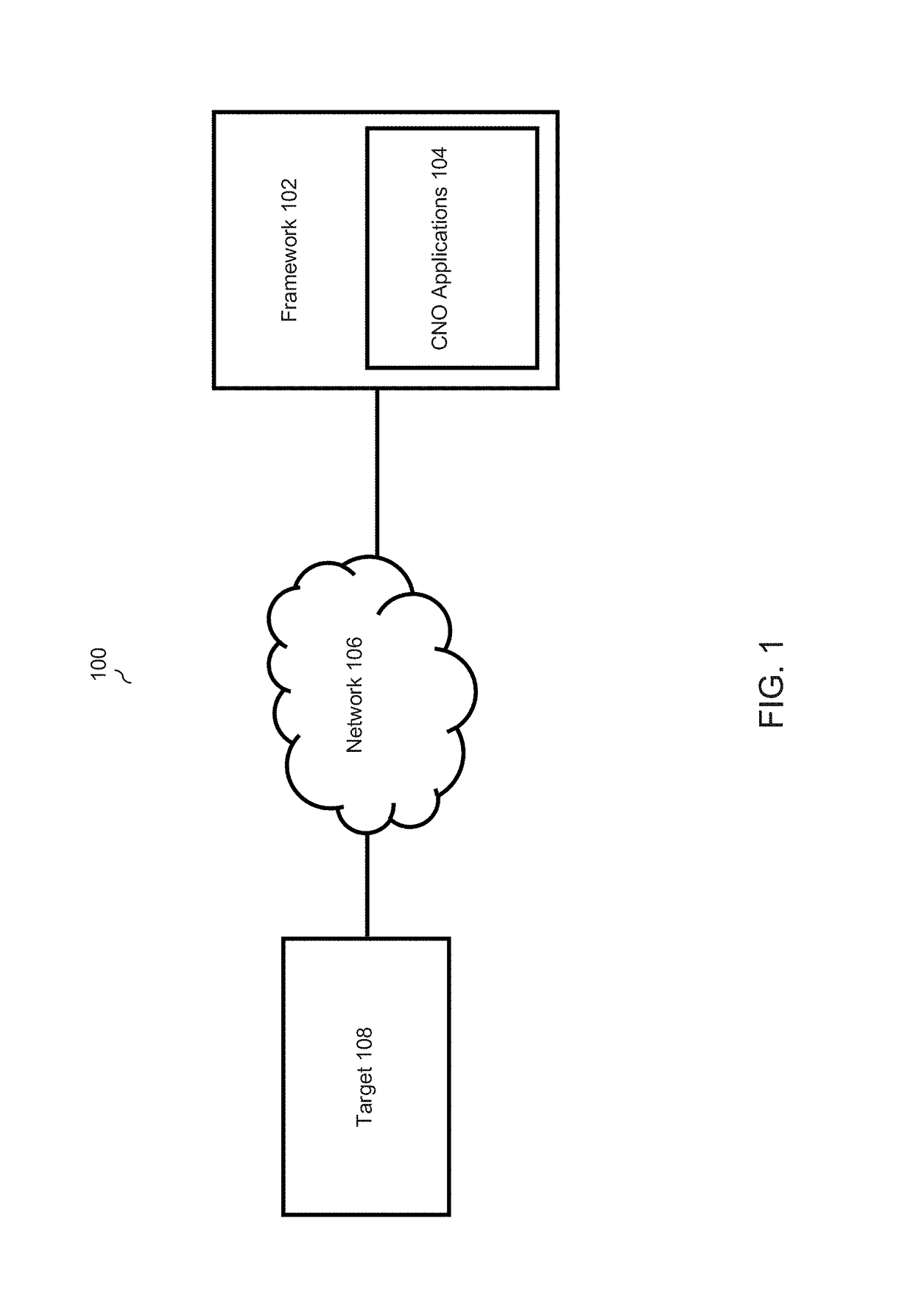 Systems and methods for optimizing computer network operations