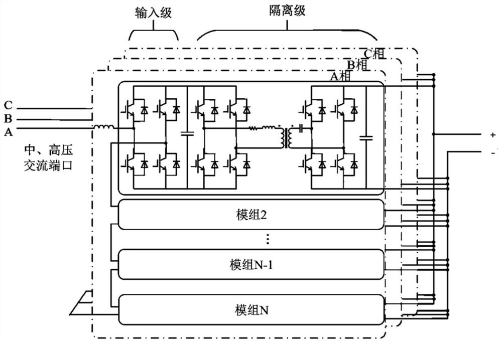 Parallel module unit applied to power electronic transformer