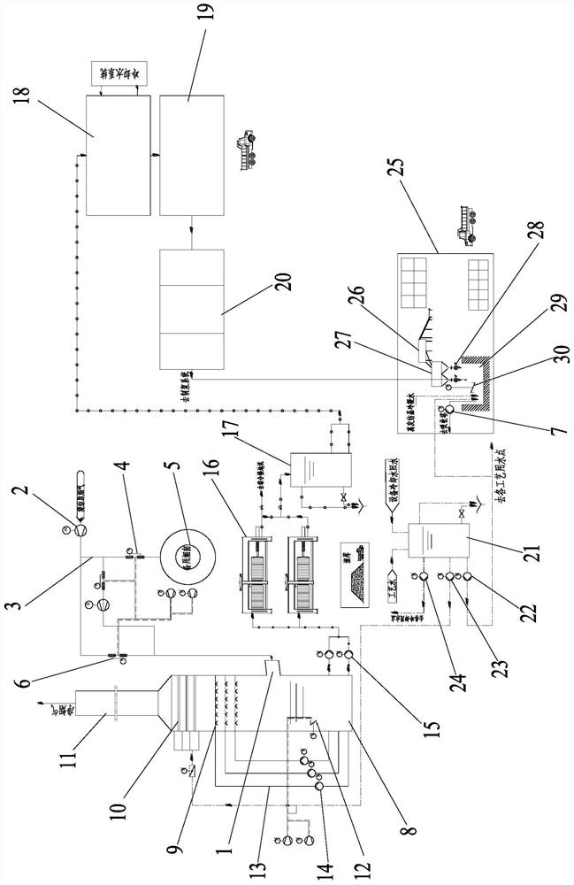 Production process and system for preparing vaterite gelling building raw material by utilizing carbon capture technology