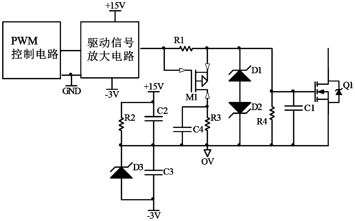 A silicon carbide mosfet drive circuit