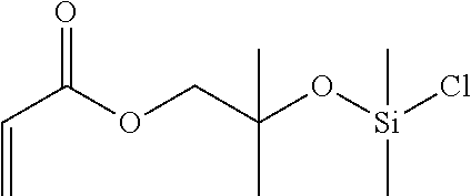 Organosilicon compounds having (METH)acrylate groups and a process for preparation thereof