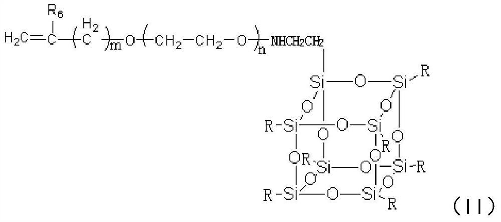 Polycarboxylate superplasticizer and preparation method thereof