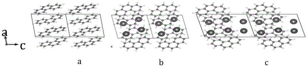 Potassium-doped phenanthrene molecular crystal and preparation method thereof
