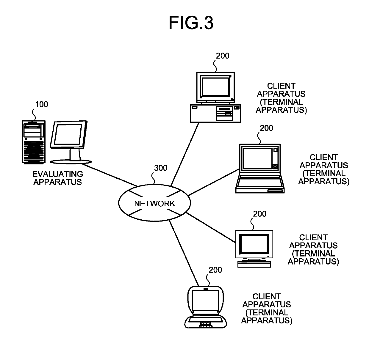 Evaluating method, evaluating apparatus, evaluating program product, evaluating system, and terminal apparatus for pancreatic cancer