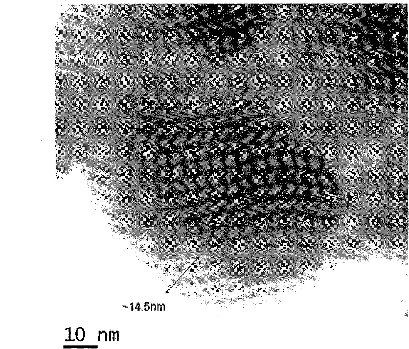 Nuclear shell structured packing/polymer-based composite material and preparation method thereof